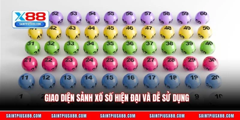 Giao diện sảnh xổ số hiện đại và dễ sử dụng